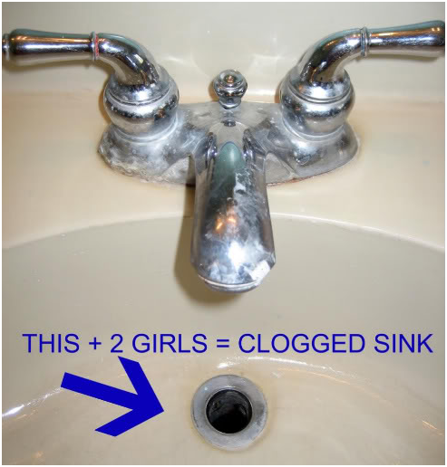 Clogged Sink