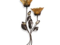 Popular Wall Sconces for Stylish Bath Décor