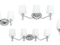 Practical Ideas for Safe Bathroom Décor