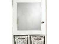 Seek Inspiration for Modern Bath Décor