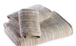 Best Bathroom Accessories for Gracious Homes