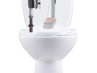 Main Types Of Toilet Flush Systems